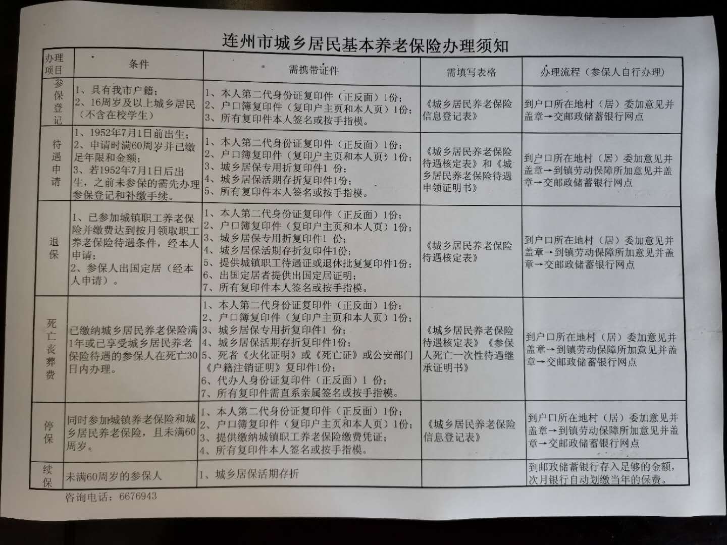 连州市城乡居民基本养老保险办理须知.jpg