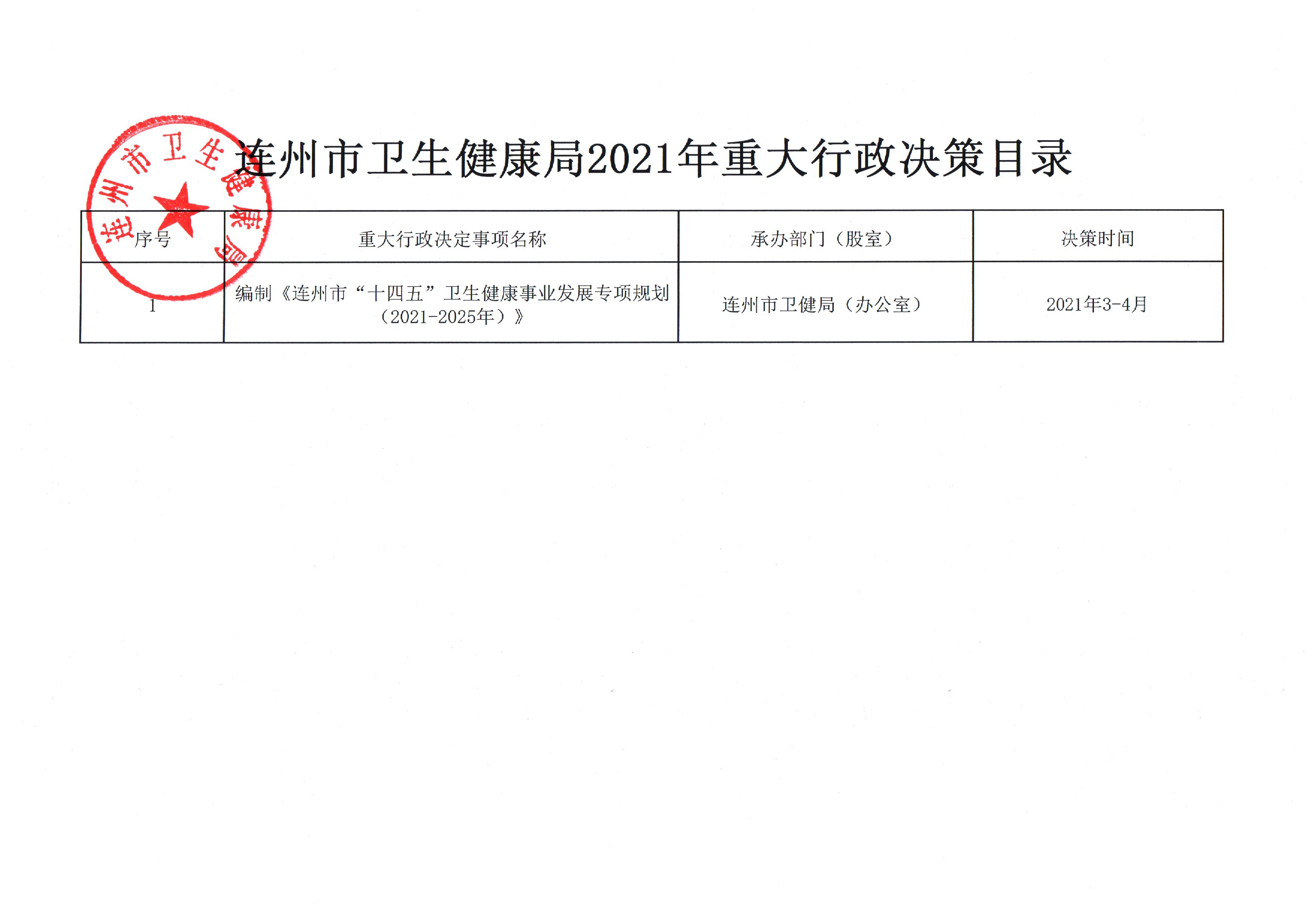 决策目录.jpg