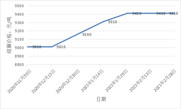 图片13.png