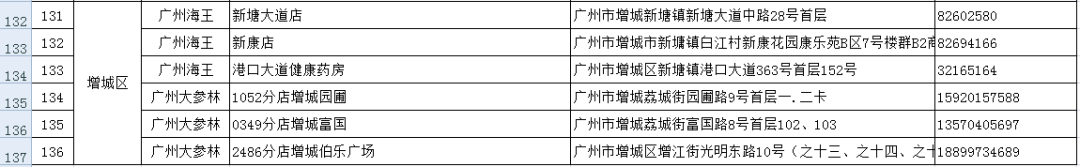 （点击可查看大图）