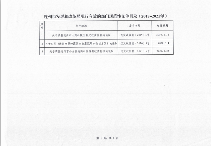 政务微信截图_16674381961981.png