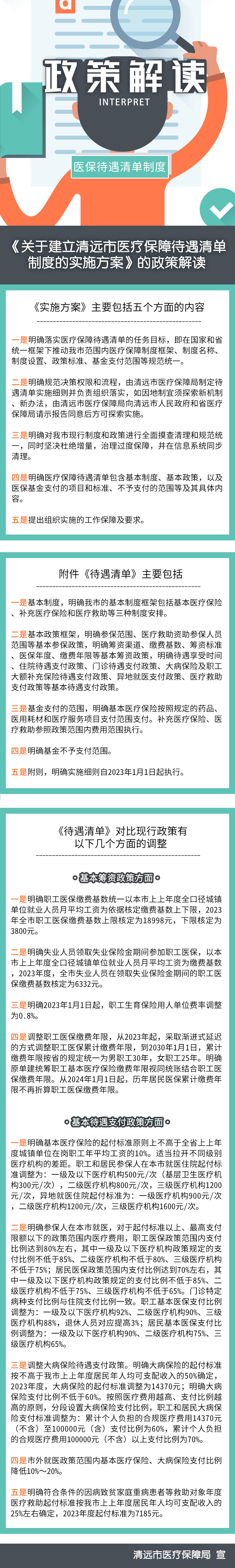 一图读懂建立清远市医疗保障待遇清单制度的实施方案.png