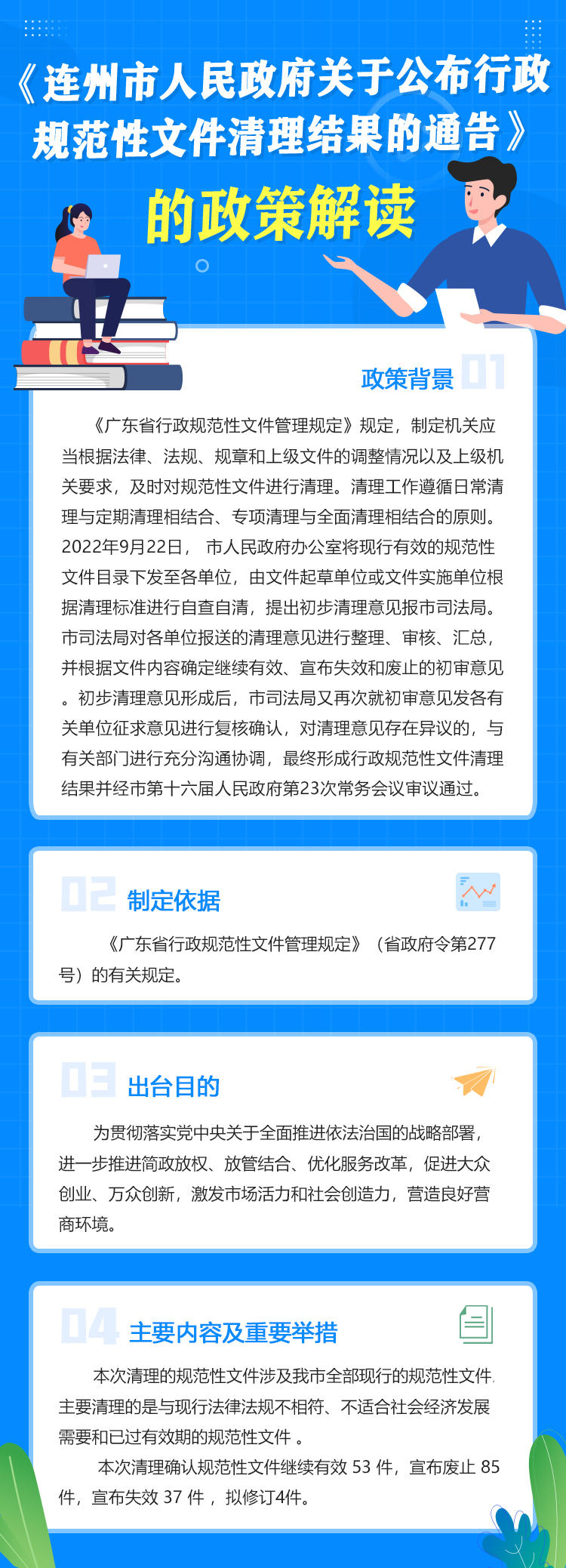 一图解读《连州市人民政府关于公布行政规范性文件清理结果的通告》.jpg