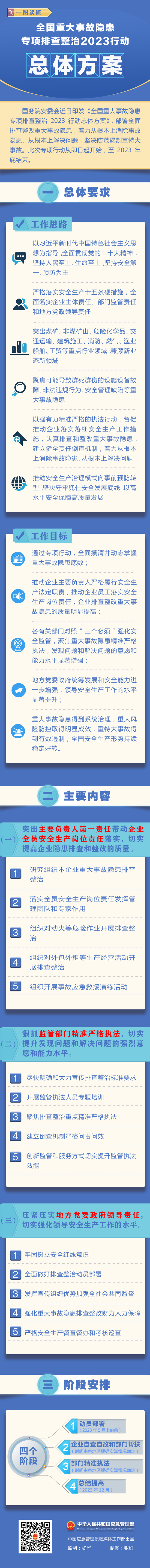 政策解读.png