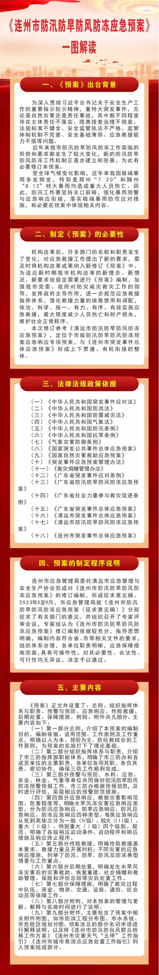 一图解读《连州市防汛防旱防风防冻应急预案》.jpg
