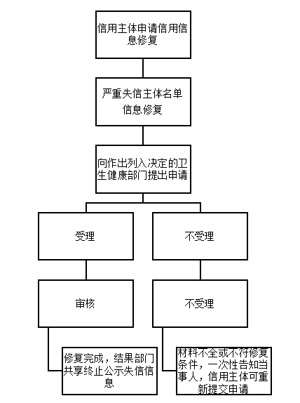 企业微信截图_17168023765320.png