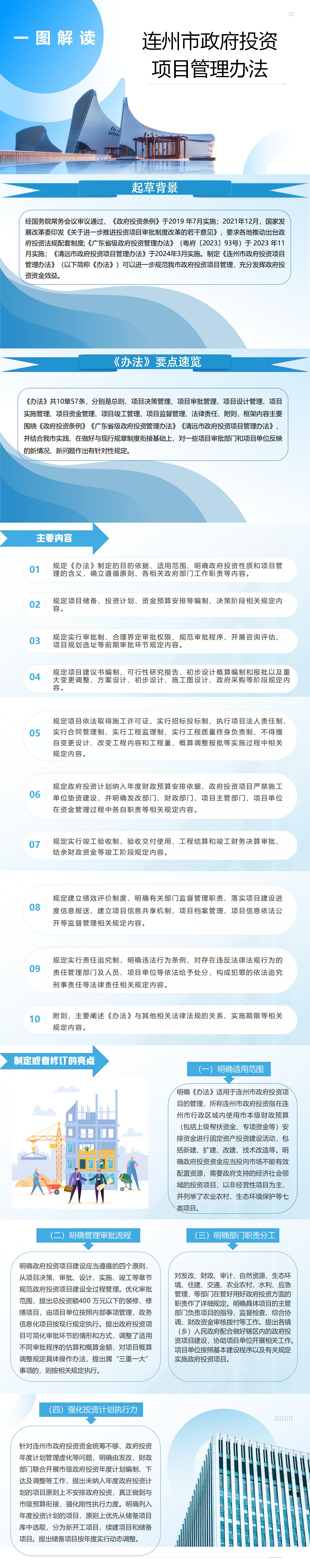 一图解读《连州市政府投资项目管理办法》.jpg